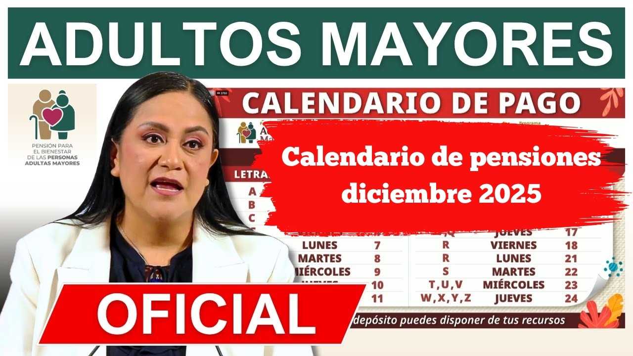 Calendario de pensiones diciembre 2025: consulta tu banco y fechas oficiales de cobro