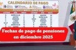 Fechas de pago de pensiones en diciembre 2025