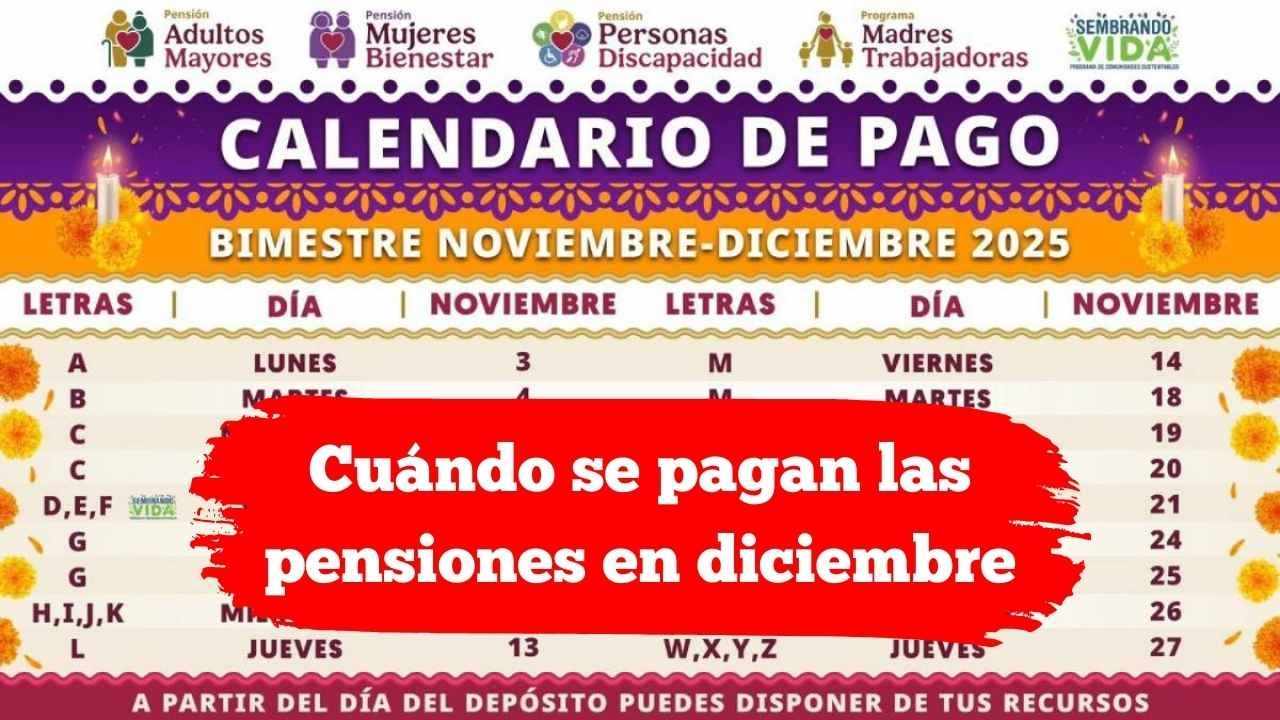 Fechas de pago de pensiones en diciembre 2025 según bancos y calendario oficial