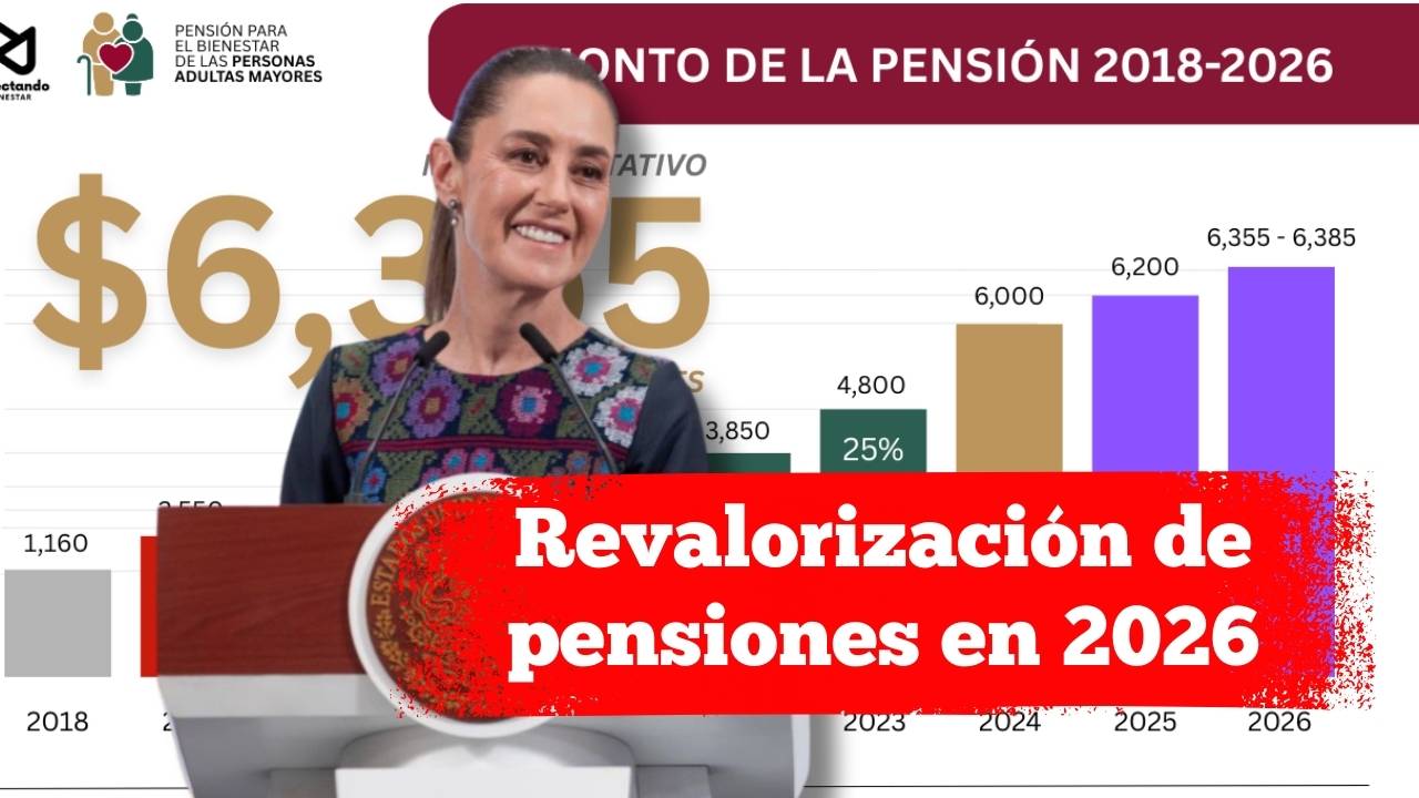 Revalorización de pensiones en 2026: cuánto aumentan, a quién beneficia y cuándo se aplica